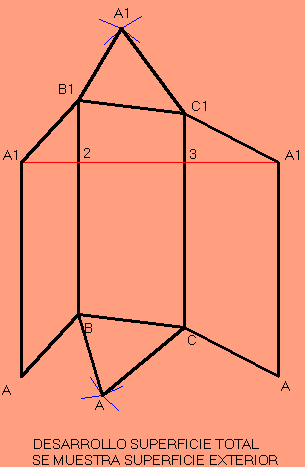 4.5 DIBUJO DEL DESARROLLO DE LA SUPERFICIE TOTAL EN TRES PASOS 1. Se comienza dibujando la transformada de la sección plana, a partir del dato de la V.M. obtenido en proyección sobre plano IV. 2.