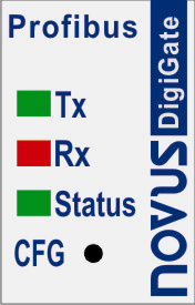 Indicadores luminosos frontales de comunicación y status Tx: Rx: Status: Indica que el dispositivo está enviando datos a través de la red Modbus RTU.
