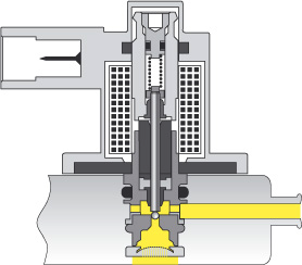 Válvula reguladora de presión del combustible (N276) Tubo de retorno de combustible 253_129 Así funciona: Si se presentan diferencias con respecto a la presión teórica, la unidad de control del motor