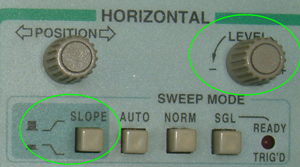 4.4. Selección del nivel de sincronismo y pendiente (Level y Slope): La Figura 14 muestra los controles para seleccionar el nivel y la pendiente del sincronismo en el osciloscopio Tektronix 2261.
