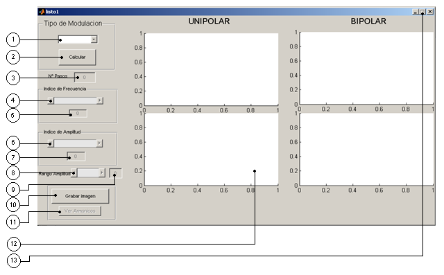 A.1.1. Partes y componentes del programa Para una mejor interfaz de usuario, el funcionamiento del programa se lo dividió en tres bloques: Ingreso de datos Calculo Presentación gráfica Fig. A.2.