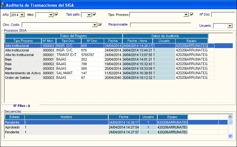 Al ingresar a esta opción el Sistema muestra la ventana Auditoría de Transacciones del SIGA.