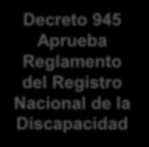 Marco Normativo Nacional/Ley 20.