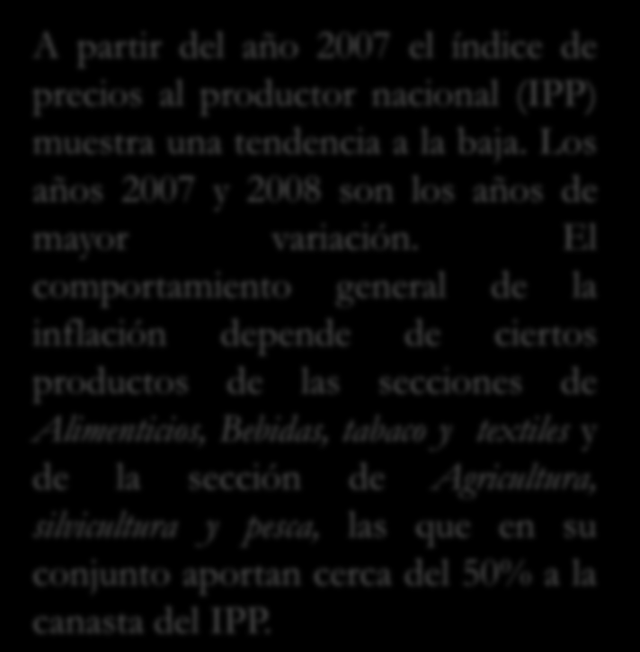 12 INFLACIÓN ANUAL DEL IPP NACIONAL EN DICIEMBRE DE CADA AÑO (Porcentajes, 26-213) 1 8 6 4 2 1.12 8.28 6.67 3.1 2.76 2.14 2.12 1.