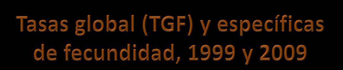 Tasas específicas de fecundidad TGF 2.9 2.4 1999 2009 64.2 56.7-11.7% 154.2 151.3 131.0 124.6-15.0% -17.6% 111.