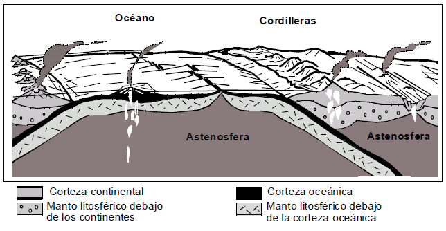 c) Cuáles son los riesgos geológicos que están ligados con la dinámica de un torrente? 49.