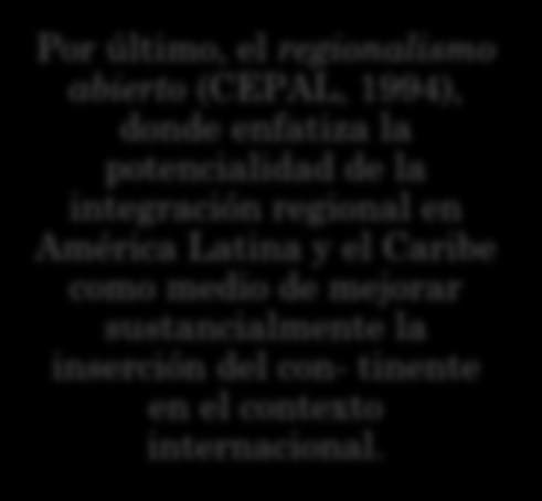 Por último, el regionalismo abierto (CEPAL, 1994), donde enfatiza la potencialidad de la integración regional en América Latina y el Caribe como medio de mejorar sustancialmente la inserción del con-