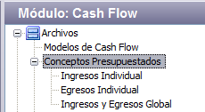 GENERACION DE CASHFLOW Usted puede generar un CASH FLOW de su empresa en dos escenarios: 1.