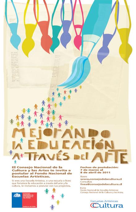 3.2. Sección Educación Artística - FAE Resultados: Fondo del Arte en la Educación (FAE) Realización de capacitaciones para postulación al Fondo del Arte en la Educación (FAE) en las 3 provincias de