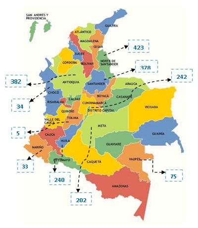 CONSEJOS TERRITORIALES DE ARCHIVO CAPACITACIÓN REGIONAL TEMÁTICA DE LOS CURSOS CUBRIMOS 10 DEPARTAMENTOS CON 2064 PARTICIPANTES.