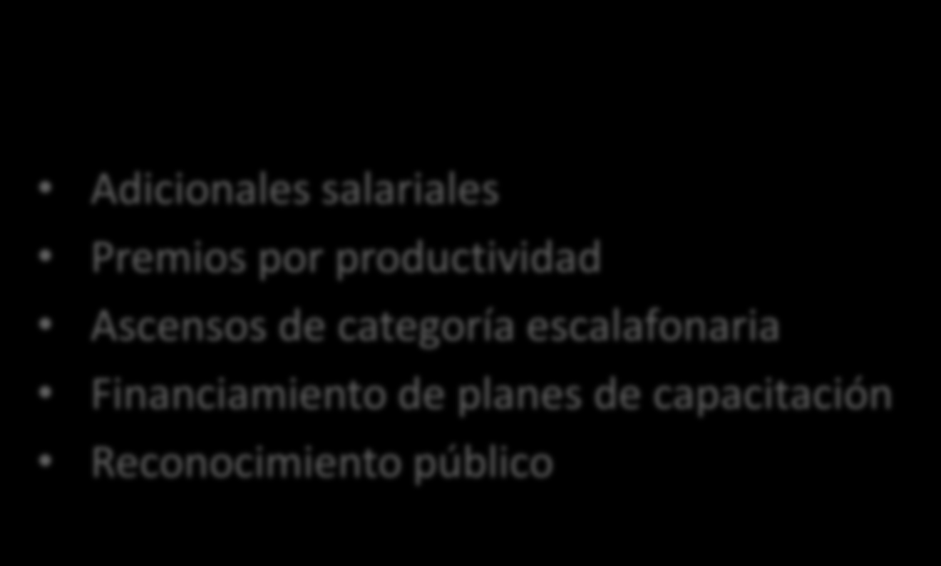 INCENTIVOS AL PERSONAL Adicionales salariales Premios por productividad Ascensos de