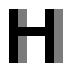 4 El histograma de una imagen Vamos a usar la pequeña imagen que representa la Figura 2 para comprender qué es un histograma. Figura 2. Imagen de 8x8 píxeles.