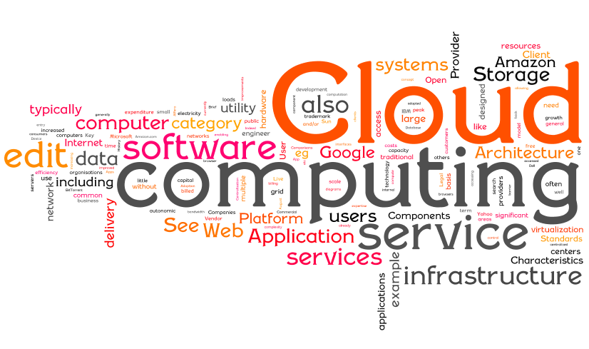 Ventajas y Riesgos de la 'Nube' La nube está de moda en estos momentos. Y la verdad es que el software en la nube puede ser un valor tremendo.