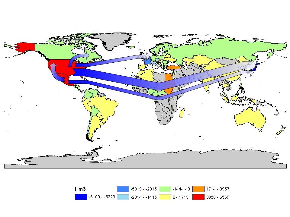 Los flujos de agua virtual en el mundo, 1965-2010 Principales