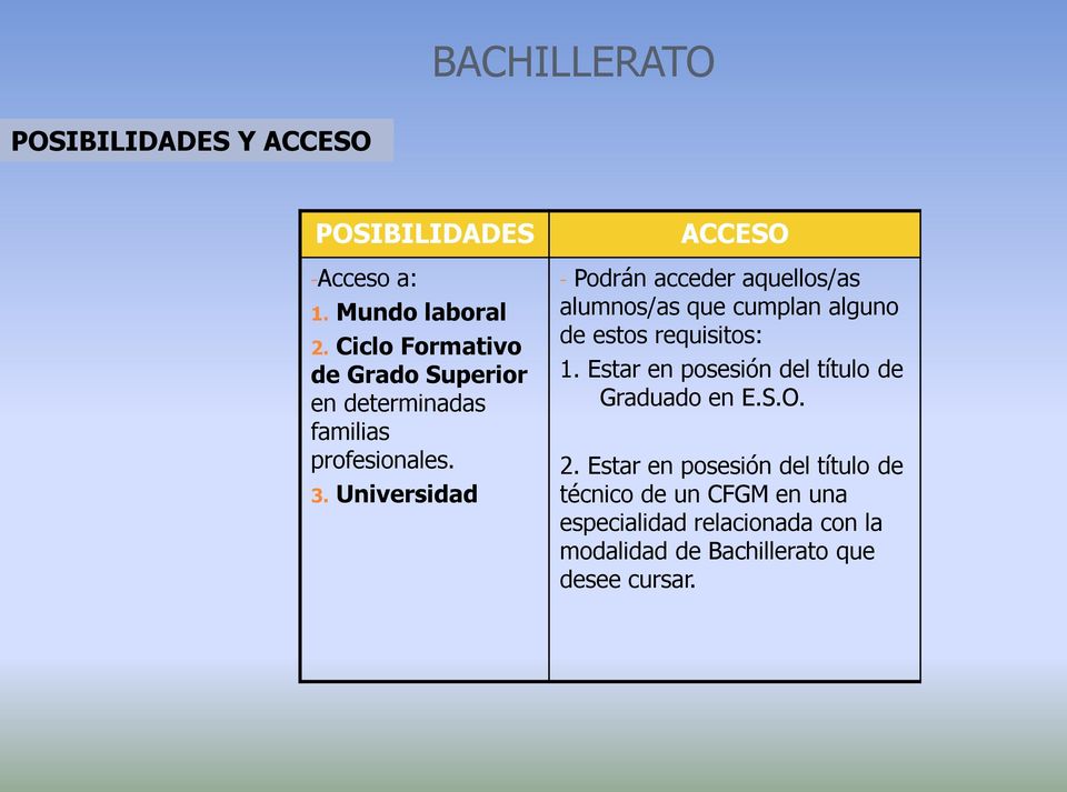Universidad ACCESO - Podrán acceder aquellos/as alumnos/as que cumplan alguno de estos requisitos: 1.
