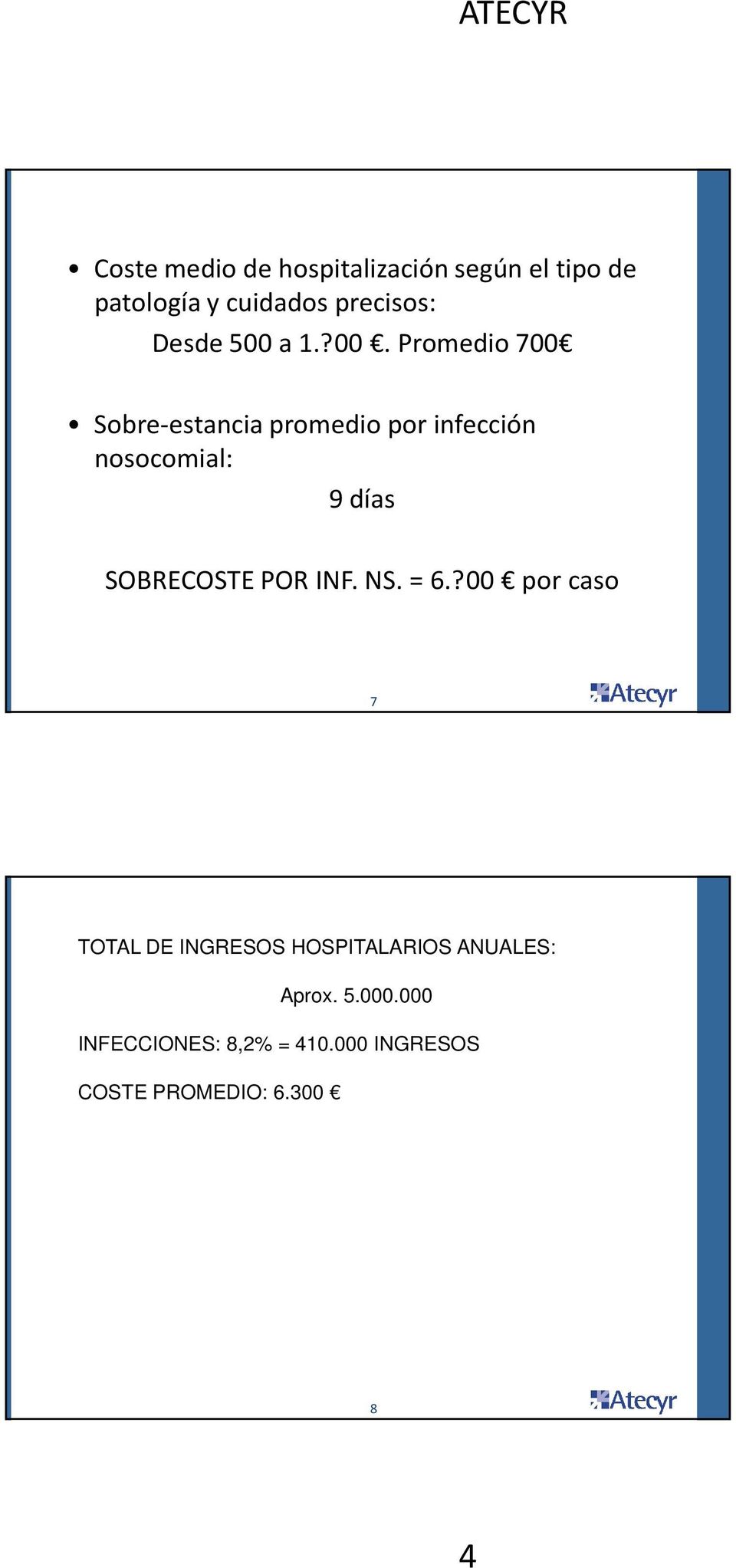 Promedio 700 Sobre-estancia promedio por infección nosocomial: 9 días SOBRECOSTE