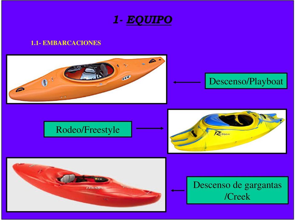 Descenso/Playboat