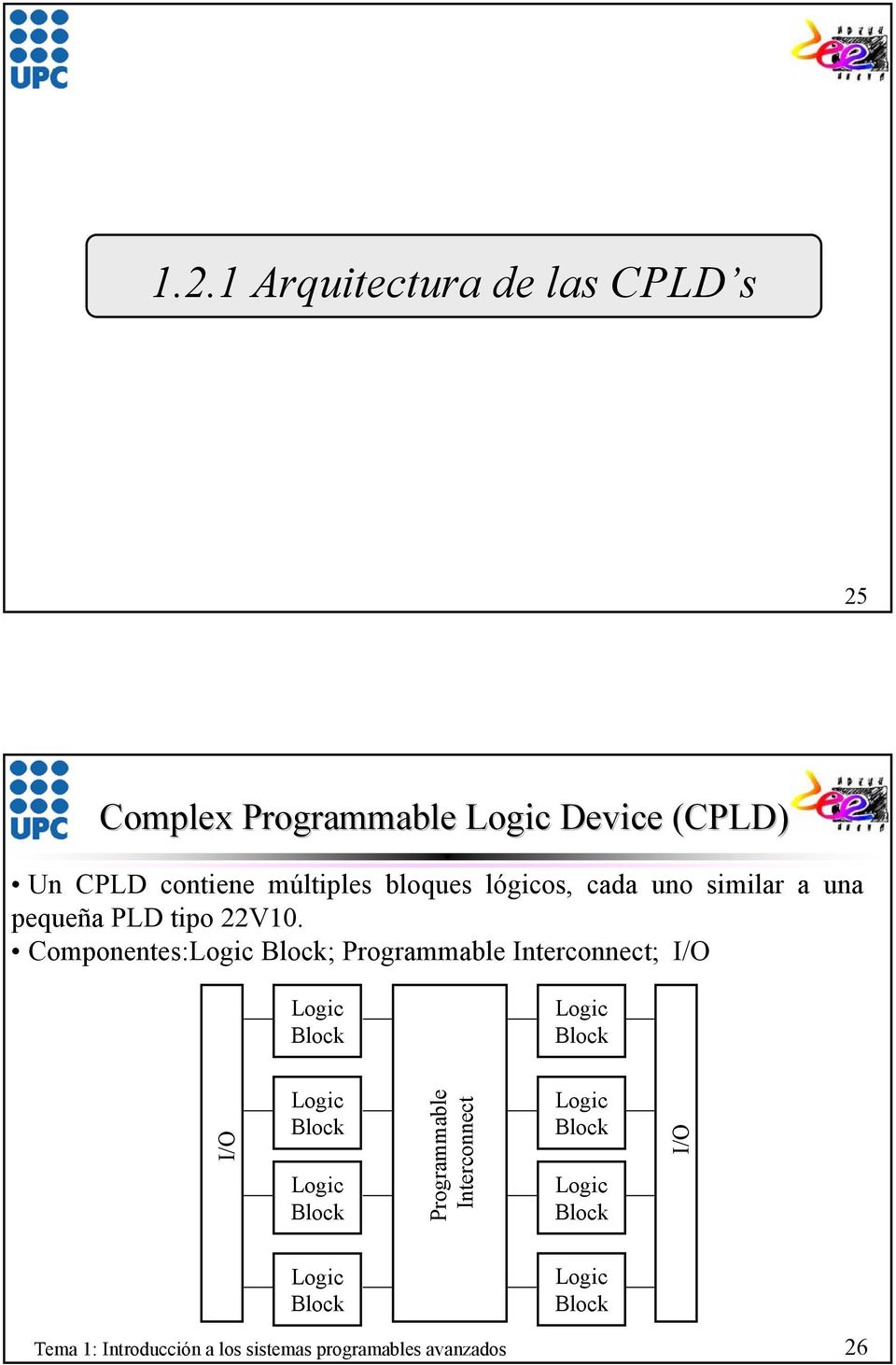 Componentes:Logic Block; Programmable Interconnect; I/O Logic Block Logic Block I/O Logic Block Logic
