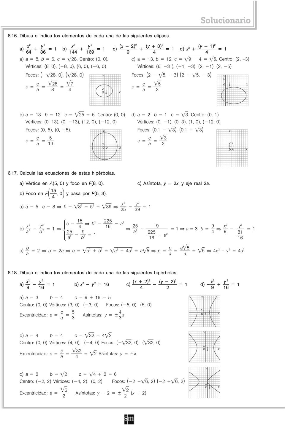 Centro: (0, 0) d) a b c 3. Centro: (0, ) Vértices: (0, 3), (0, 3), (, 0), (, 0) Vértices: (0, ), (0, 3), (, 0), (, 0) Focos: (0, 5), (0, 5). Focos: (0, 3), (0, 3) e c a 5 e c 3 a 3 6.7.