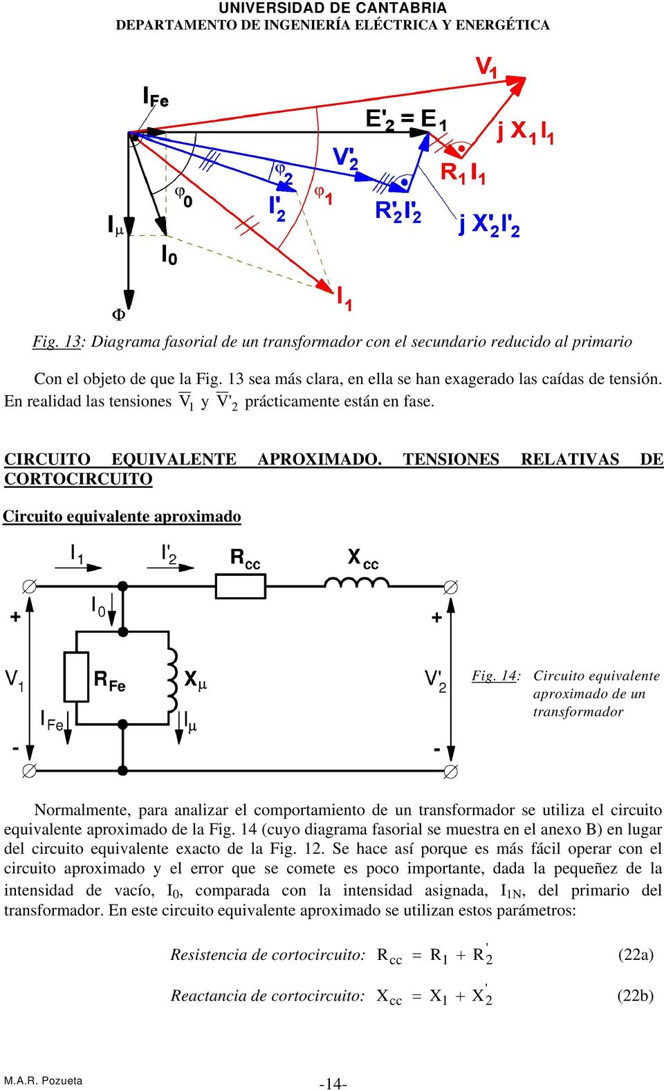 TENONE RELATA DE CORTOCRCUTO Circuito equivalente aproximado Fig.