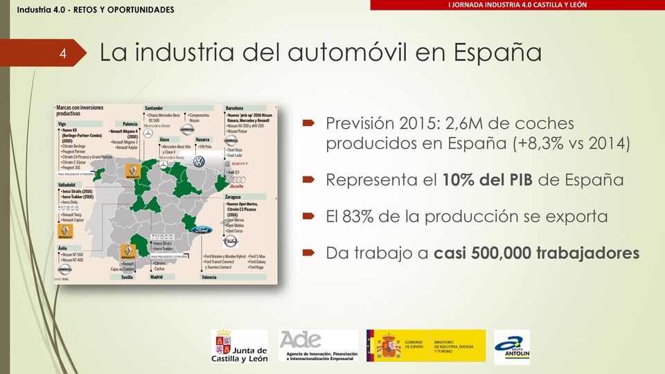 2014) Representa el 10% del PIB de España El 83% de
