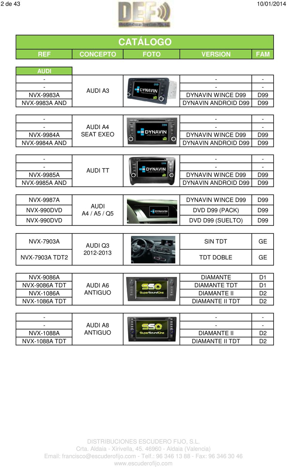 D99 NVX-990DVD AUDI A4 / A5 / Q5 DVD D99 (PACK) D99 NVX-990DVD DVD D99 (SUELTO) D99 NVX-7903A AUDI Q3 SIN TDT NVX-7903A TDT2 2012-2013 TDT DOBLE
