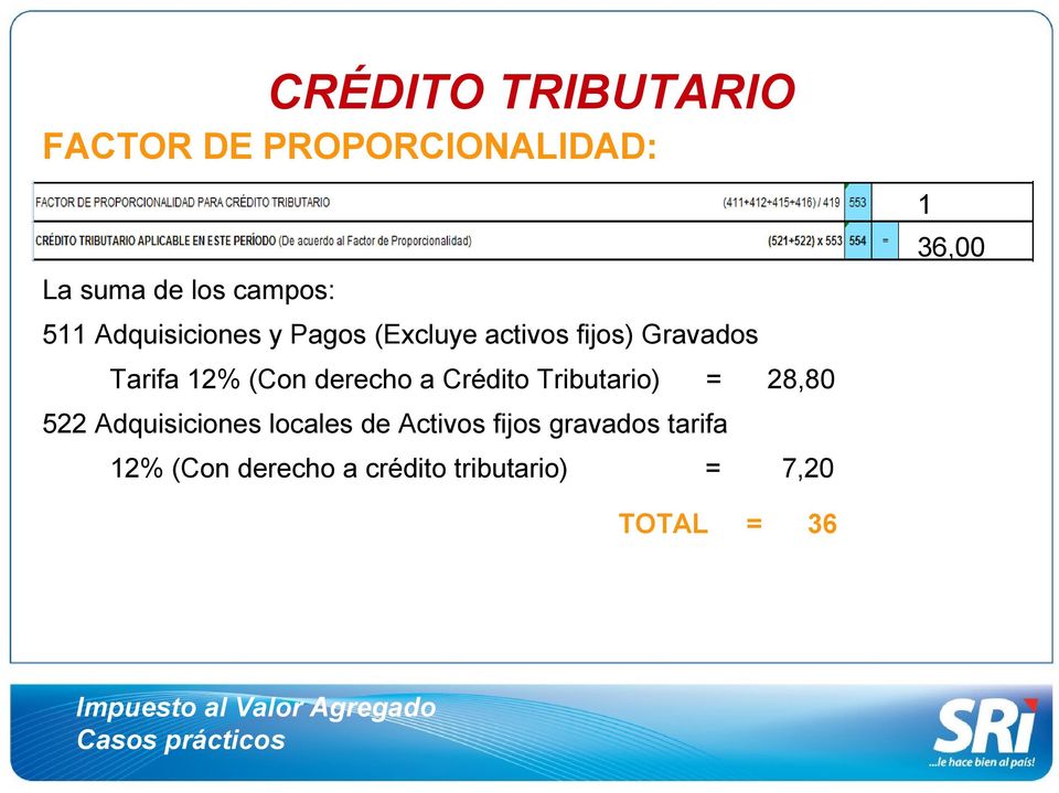 derecho a Crédito Tributario) = 28,80 522 Adquisiciones locales de Activos