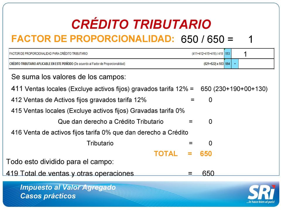 locales (Excluye activos fijos) Gravadas tarifa 0% Que dan derecho a Crédito Tributario = 0 416 Venta de activos fijos tarifa