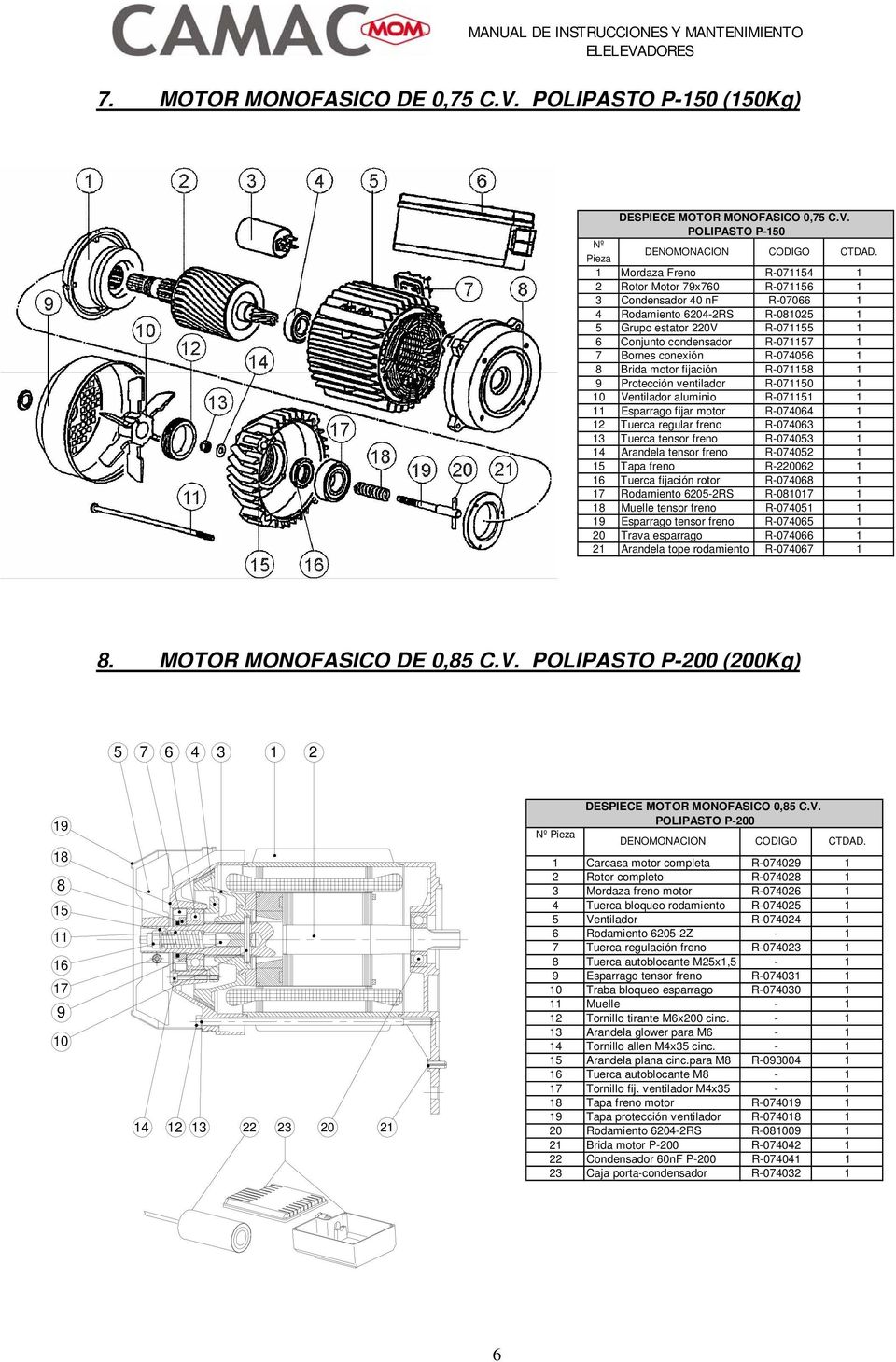 0 Ventilador aluminio R-0 Esparrago fijar motor R-00 Tuerca regular freno R-00 Tuerca tensor freno R-00 Arandela tensor freno R-00 Tapa freno R-00 Tuerca fijación rotor R-00 Rodamiento 0-RS R-00