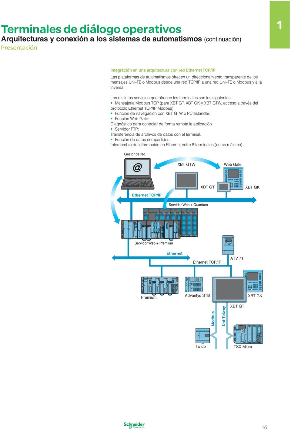 Los distintos servicios que ofrecen los terminales son los siguientes: Mensajería Modbus TCP (para XBT GT, XBT GK y XBT GTW, acceso a través del protocolo Ethernet TCP/IP Modbus).