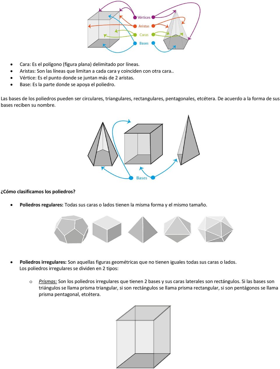 De acuerdo a la forma de sus bases reciben su nombre. Cómo clasificamos los poliedros? Poliedros regulares: Todas sus caras o lados tienen la misma forma y el mismo tamaño.