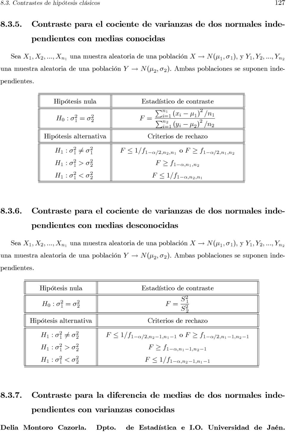 Hipótesis nula Estadístico de contraste P n1 H 0 : σ 2 1 = σ 2 i=1 2 F = (x i µ 1 ) 2 /n 1 P n2 i=1 (y i µ 2 ) 2 /n 2 Hipótesis alternativa Criterios de rechazo H 1 : σ 2 1 6= σ 2 1 H 1 : σ 2 1 >σ 2
