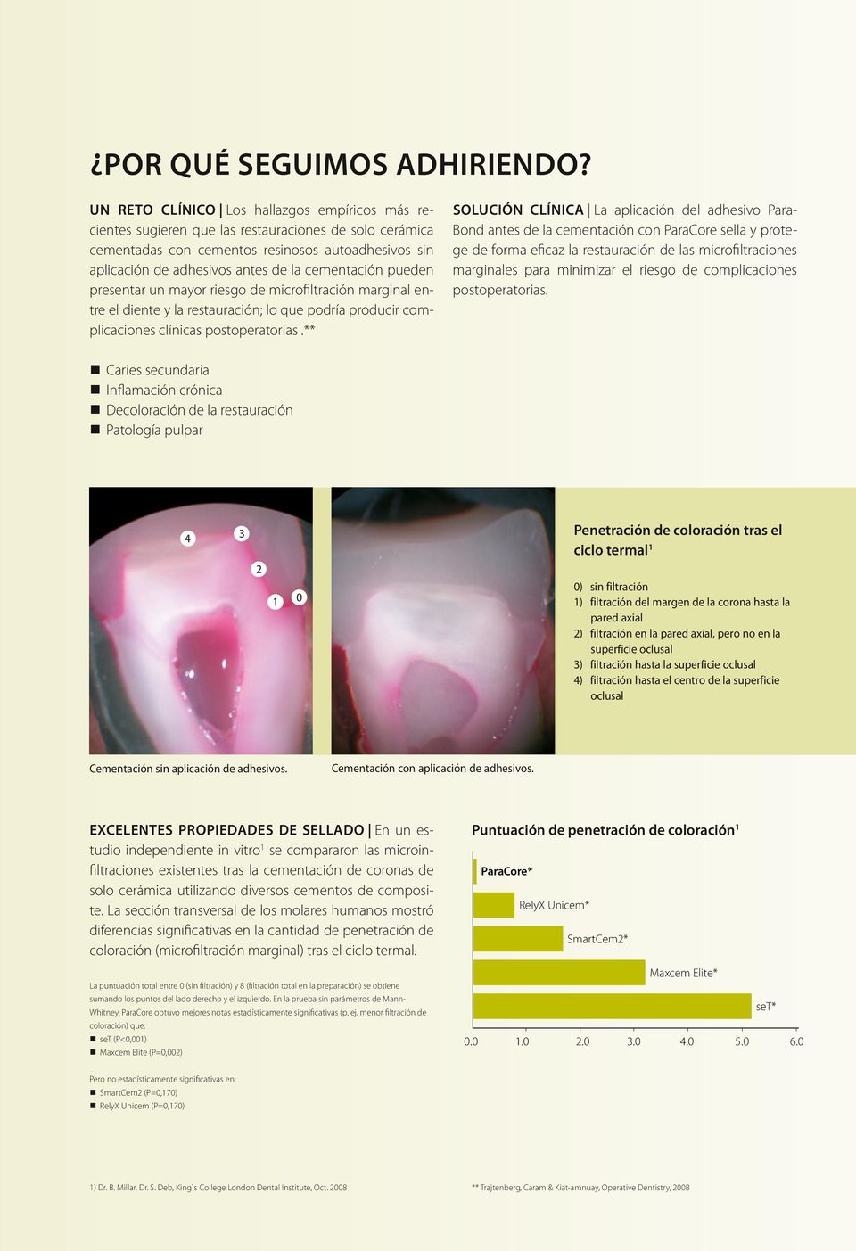 cementación pueden presentar un mayor riesgo de microfiltración marginal entre el diente y la restauración; lo que podría producir complicaciones clínicas postoperatorias.