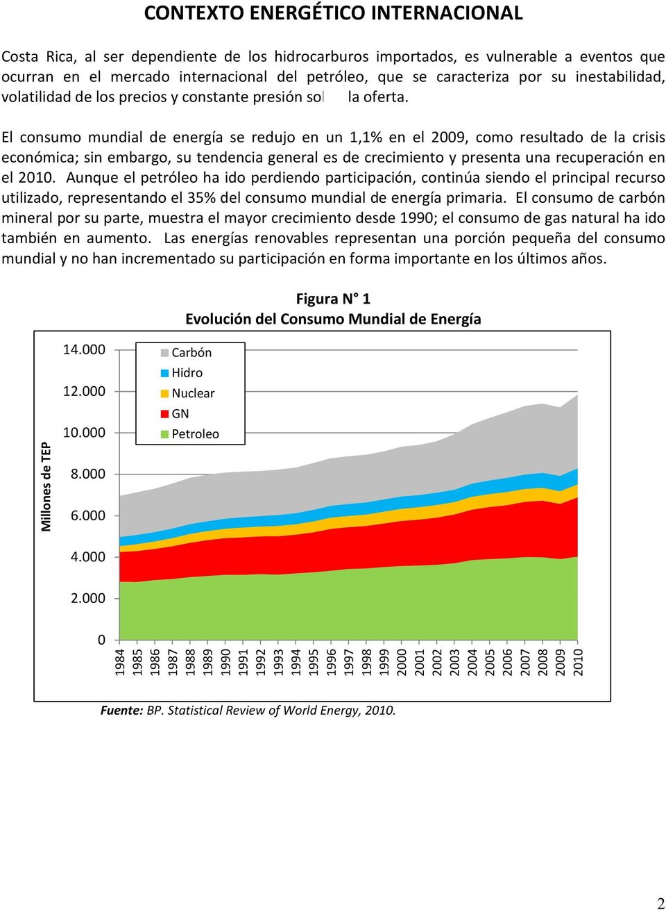 El consumo mundial de energía se redujo en un 1,1% en el 2009, como resultado de la crisis económica; sin embargo, su tendencia general es de crecimiento y presenta una recuperación en el 2010.