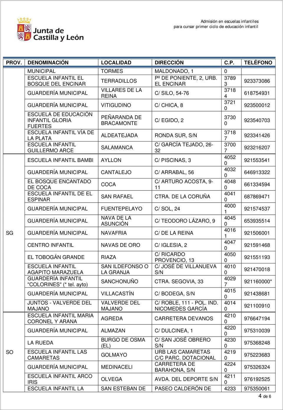 C/ GARCÍA TEJADO, 6- GUILLERMO ARCE 6 BAMBI AYLLON C/ PISCINAS, CANTALEJO C/ ARRABAL, 6 66 EL BOSQUE ENCANTADO C/ ARTURO ACOSTA, - COCA DE COCA 66 DE EL SAN RAFAEL CTRA.