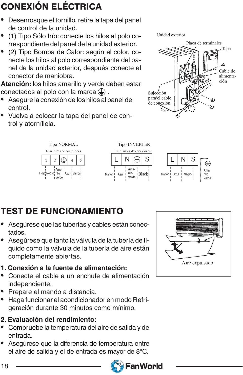 FanWorld. Manual de Usuario y de Instalación. FanWorld - PDF Descargar libre