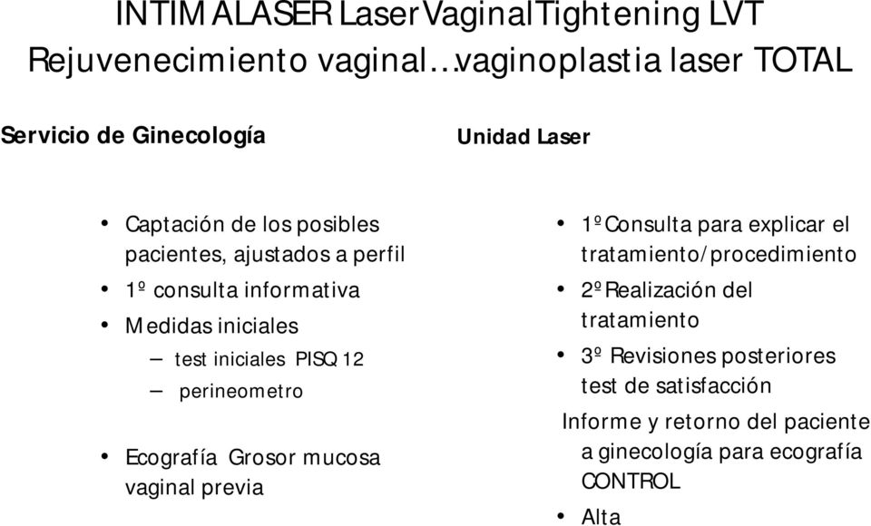 12 perineometro Ecografía Grosor mucosa vaginal previa 1ºConsulta para explicar el tratamiento/procedimiento 2ºRealización
