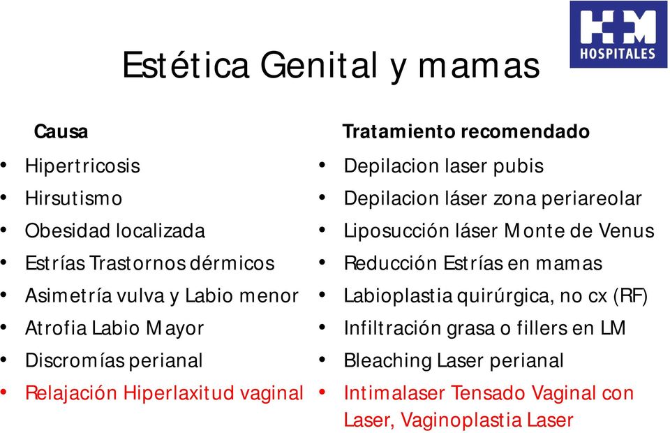 pubis Depilacion láser zona periareolar Liposucción láser Monte de Venus Reducción Estrías en mamas Labioplastia quirúrgica,