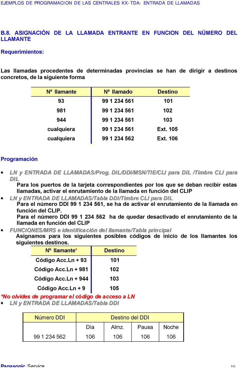 106 Programación LN y ENTRADA DE LLAMADAS/Prog.