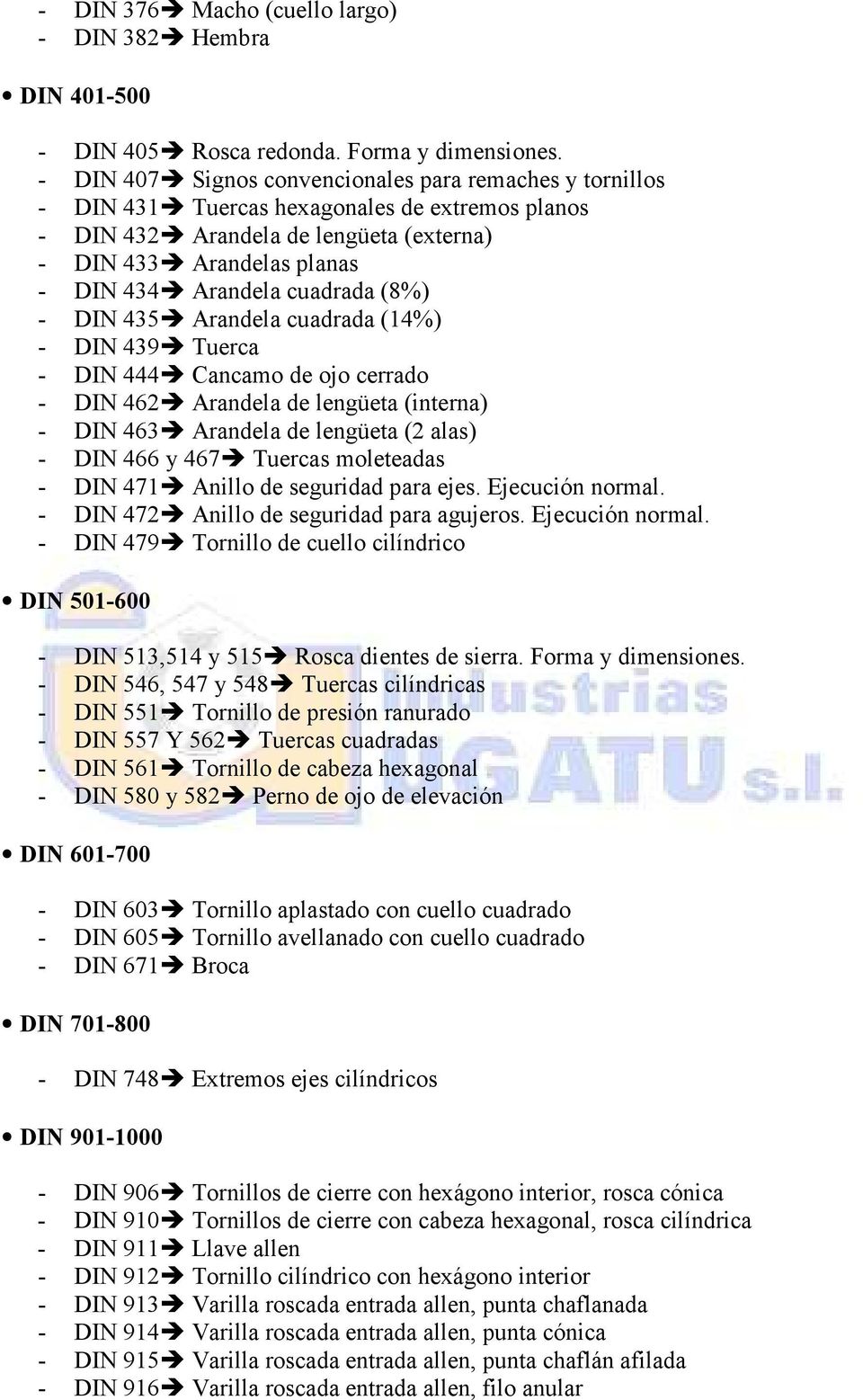 LISTADO GENERAL NORMAS DIN-ISO-UNE EXISTENTES DIN - PDF Descargar libre