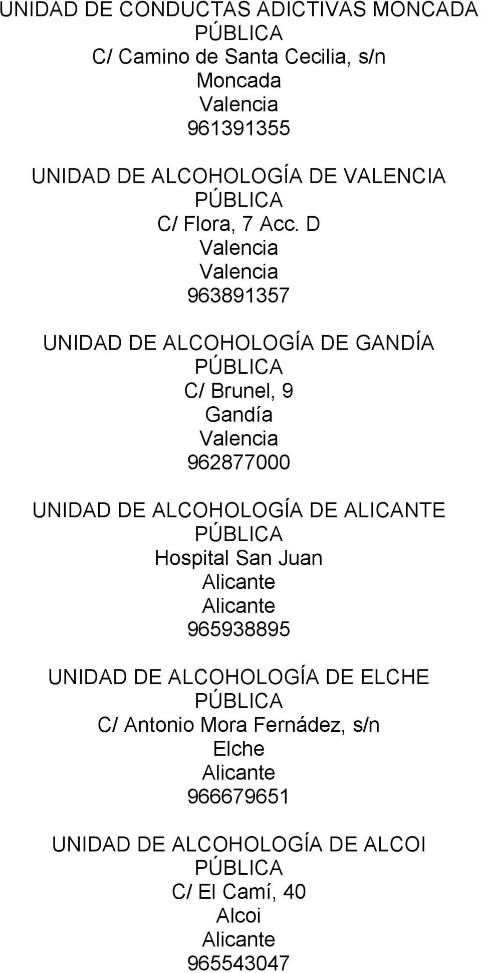 D 963891357 UNIDAD DE ALCOHOLOGÍA DE GANDÍA C/ Brunel, 9 Gandía 962877000 UNIDAD DE ALCOHOLOGÍA DE