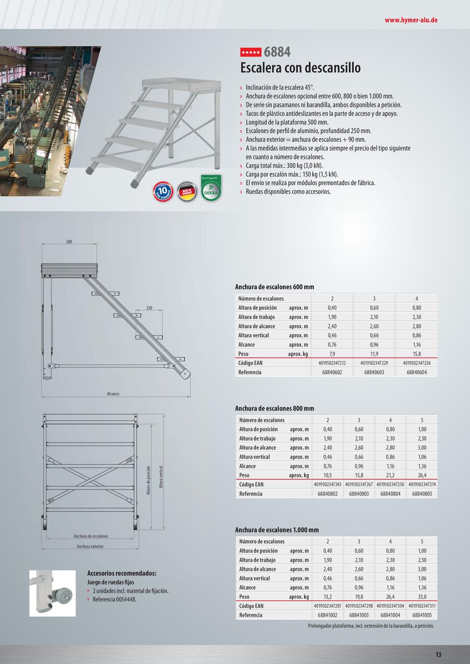 Escalones de perfil de aluminio, profundidad 250 mm. Anchura exterior = anchura de escalones + 90 mm.