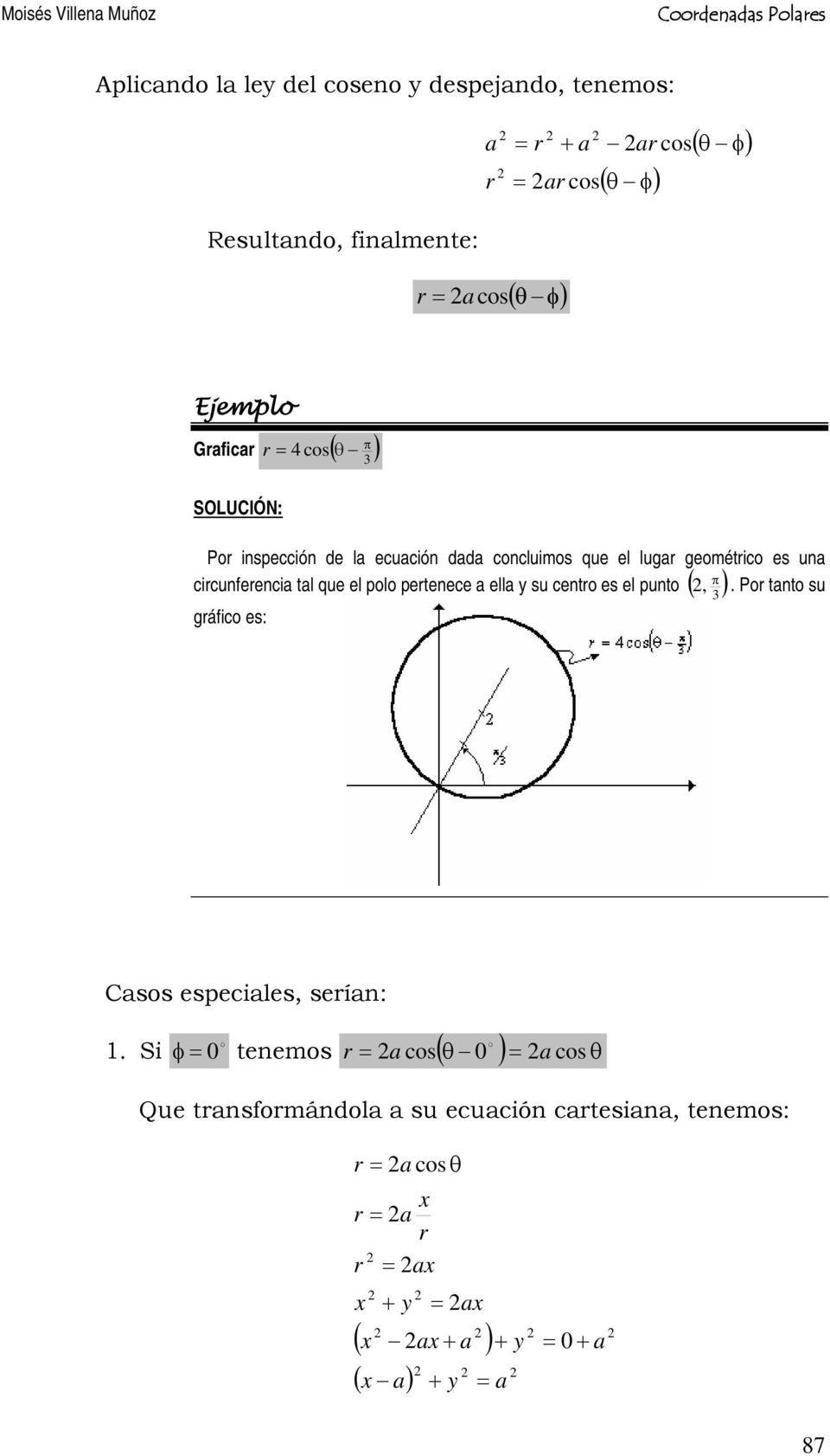 Por tanto su circunferencia tal que el polo pertenece a ella y su centro es el punto ( ) gráfico es: 3 Casos especiales, serían: 1.