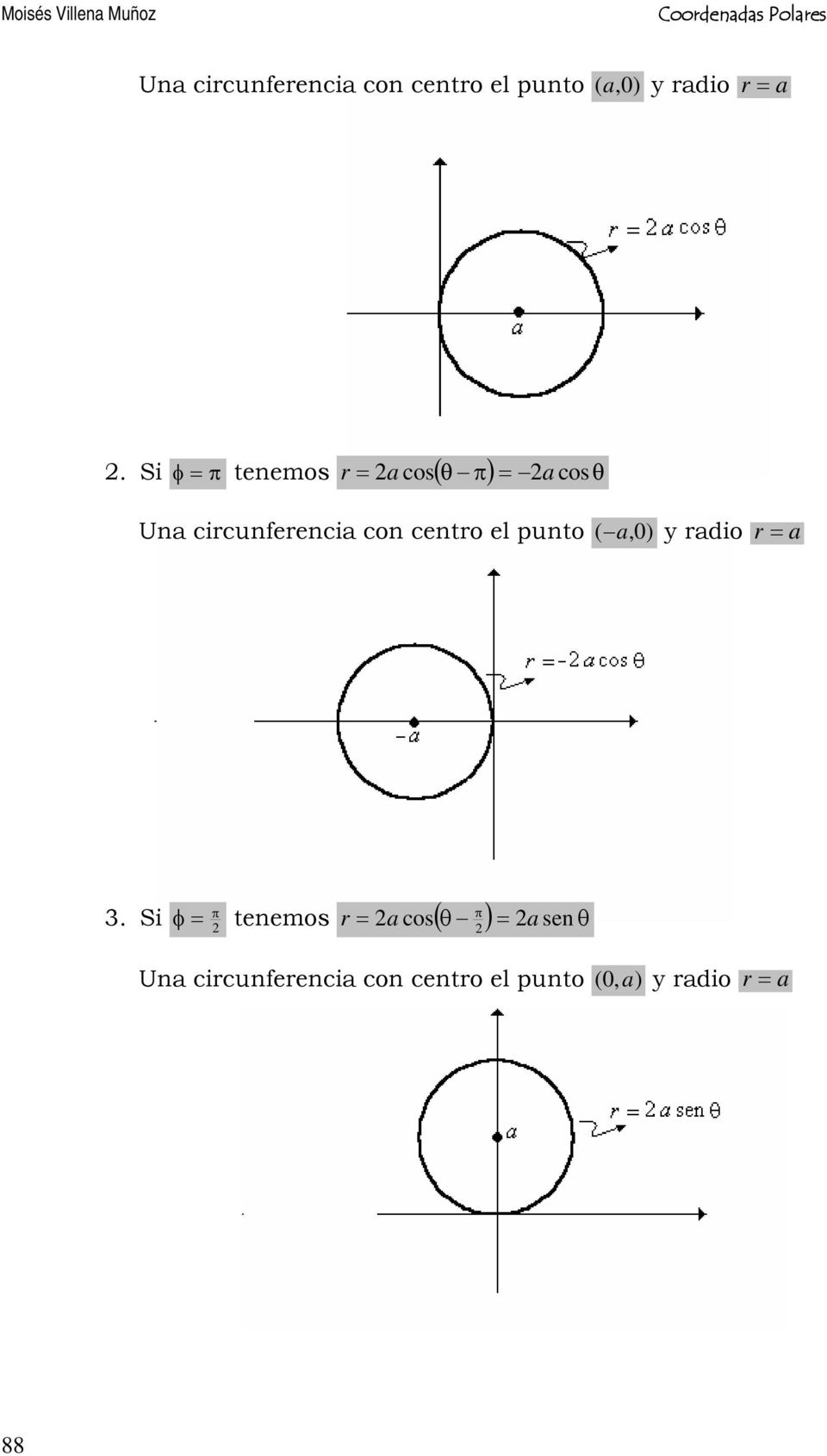 centro el punto ( a,0) y radio a 3.