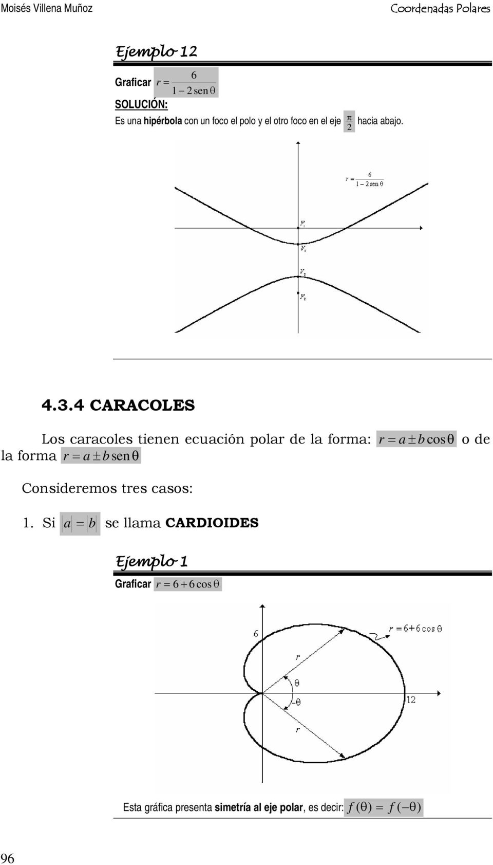 4 CARACOLES Los caracoles tienen ecuación polar de la forma: la forma a ± b sen θ a ±