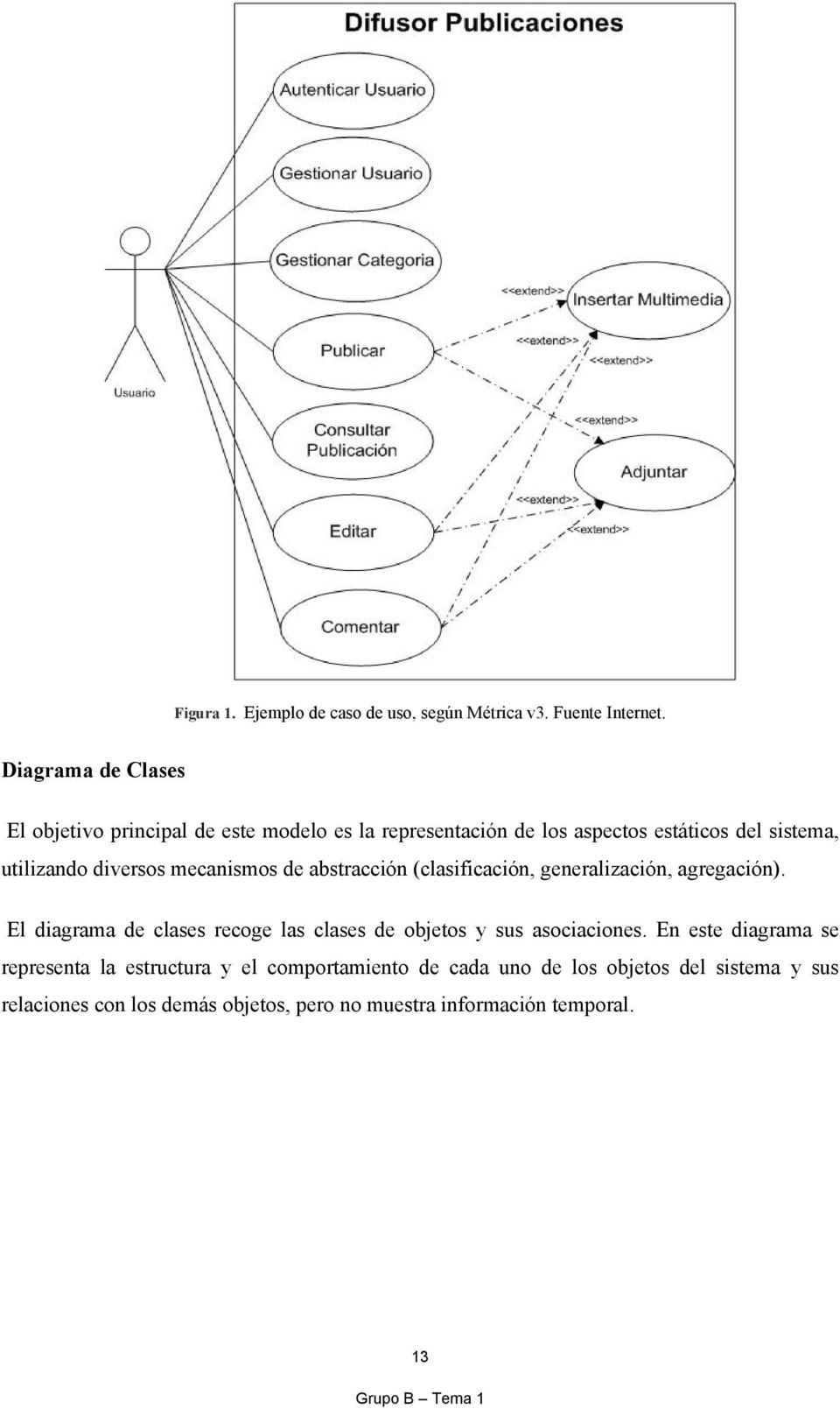 mecanismos de abstracción (clasificación, generalización, agregación).