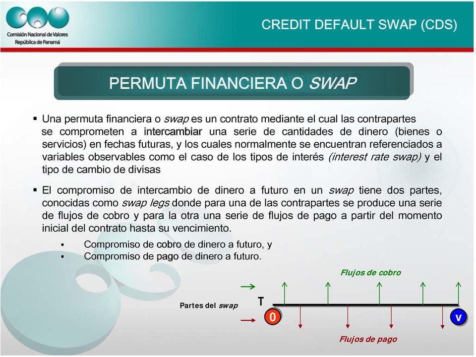 divisas El compromiso de intercambio de dinero a futuro en un swap tiene dos partes, conocidas como swap legs donde para una de las contrapartes se produce una serie de flujos de cobro y para la otra