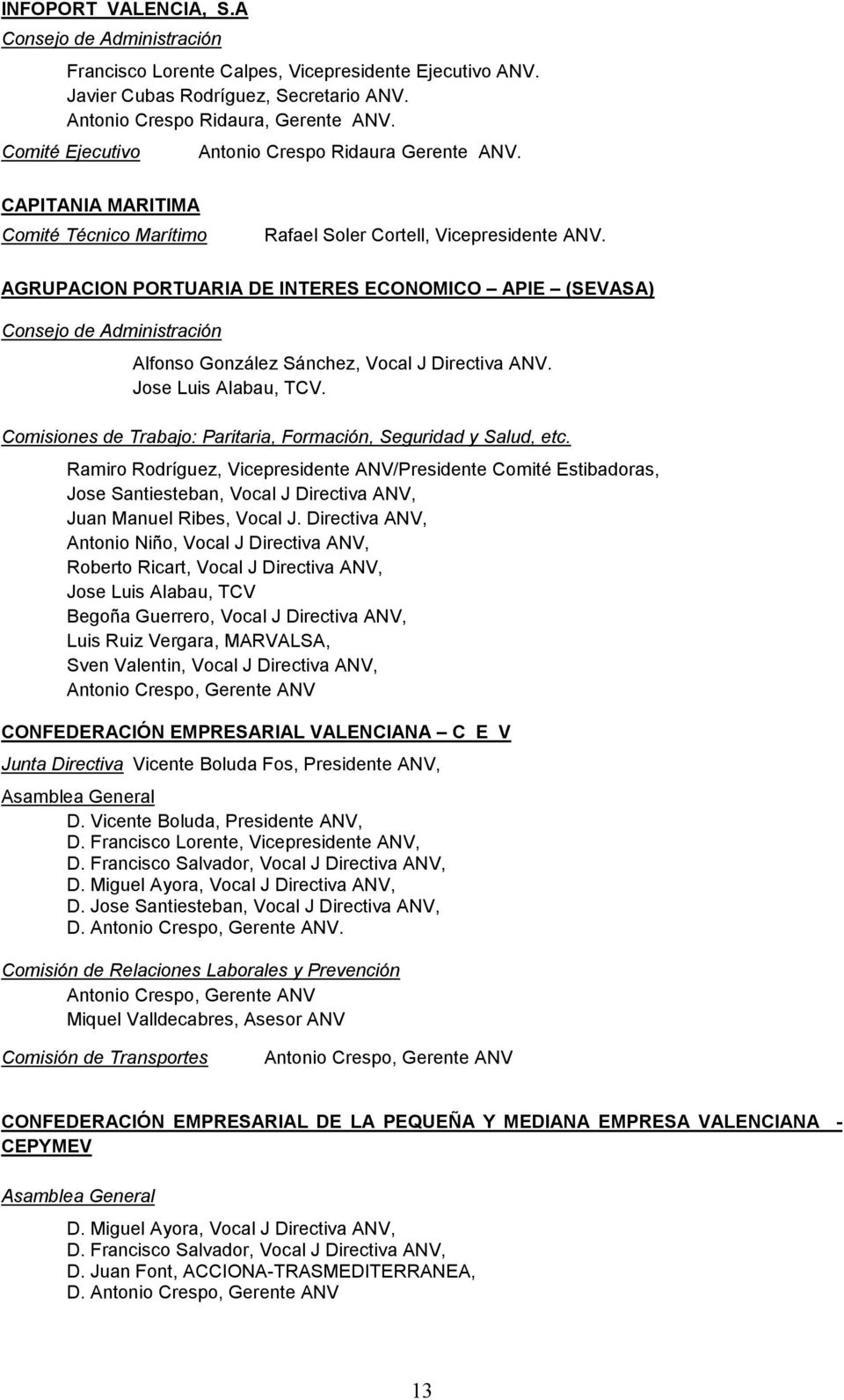 AGRUPACION PORTUARIA DE INTERES ECONOMICO APIE (SEVASA) Consejo de Administración Alfonso González Sánchez, Vocal J Directiva ANV. Jose Luis Alabau, TCV.