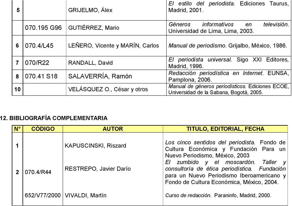 Sigo XXI Editores, Madrid, 1996. Redacción periodística en Internet. EUNSA, Pamplona, 2006. Manual de géneros periodísticos. Ediciones ECOE, Universidad de la Sabana, Bogotá, 2005. 12.