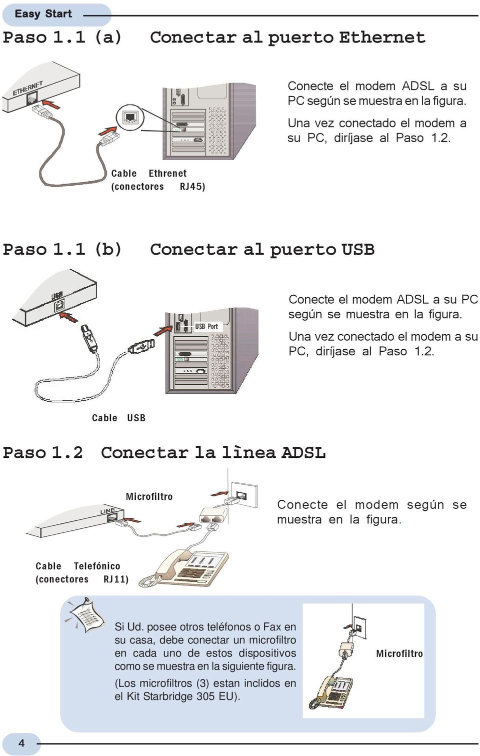Una vez conectado el modem a su PC, dríjase al Paso 1.2. Cable USB Paso 1.2 Conectar la lìnea ADSL Mcrofltro Conecte el modem según se muestra en la fgura.